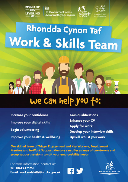 RCT Work & Skills
Communities for Work Plus Taf