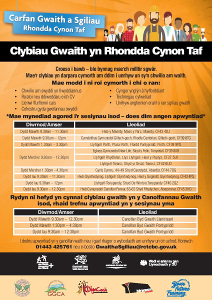 RCT Carfen Gwaith  a Sgiliau - Clybiau Gwaith yn Rhondda Cynon Taf
