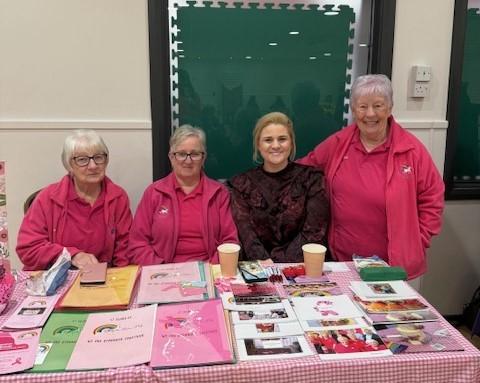 Breast Cancer Support